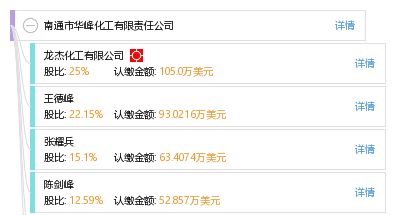 南通市華峰化工有限責(zé)任公司